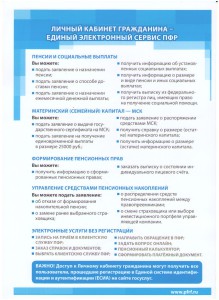 пфр